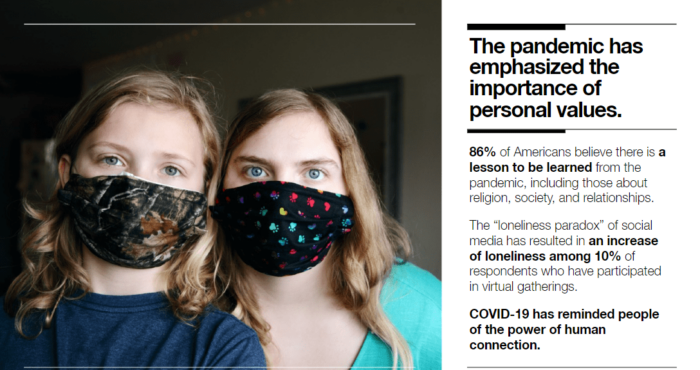 FIT Revvalue slide 1 